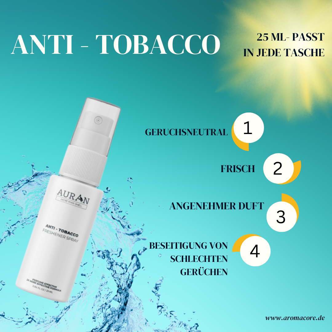 Auran Fresh Clean Lufterfrischer Spray